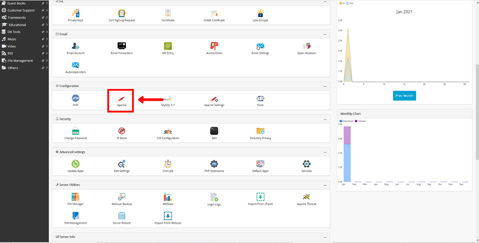 Apache Webuzo Dashboard